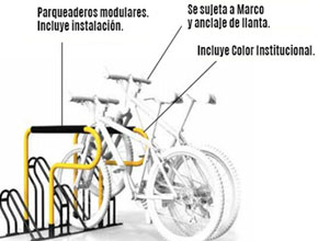 movilidad corporativa bicicletas empresas Sostenibilidad empresas movilidad sostenible movilidad en bicicleta al trabajo en bici Sistemas públicos de movilidad Parqueaderos bici